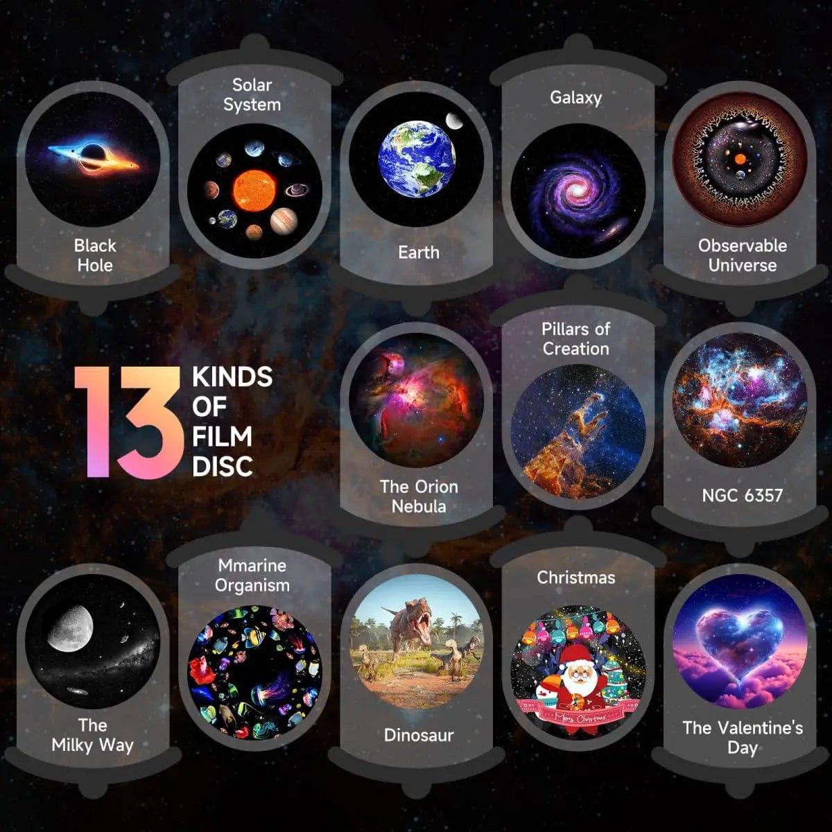 Star Projector LED Night Light Galaxy Projector Starry Sky Projector 360° Rotate Planetarium Lamp For Bedroom Decor﻿ Kids Gift Laventi